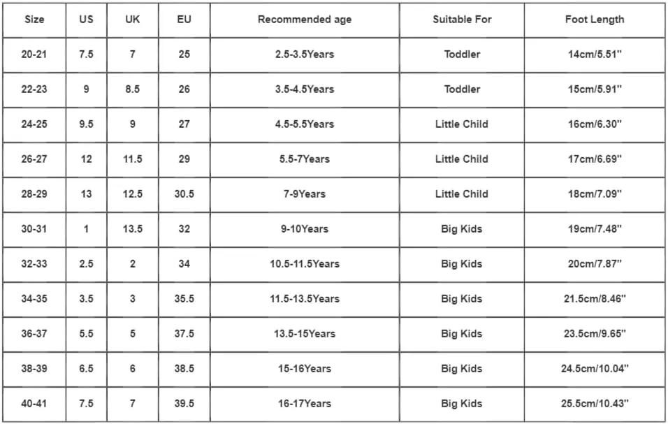 Kids Slides Boys Girls Toddlers Open Toe Slippers Cute Cartoon Sandals Cushioned Thick Sole Beach Pool Shoes