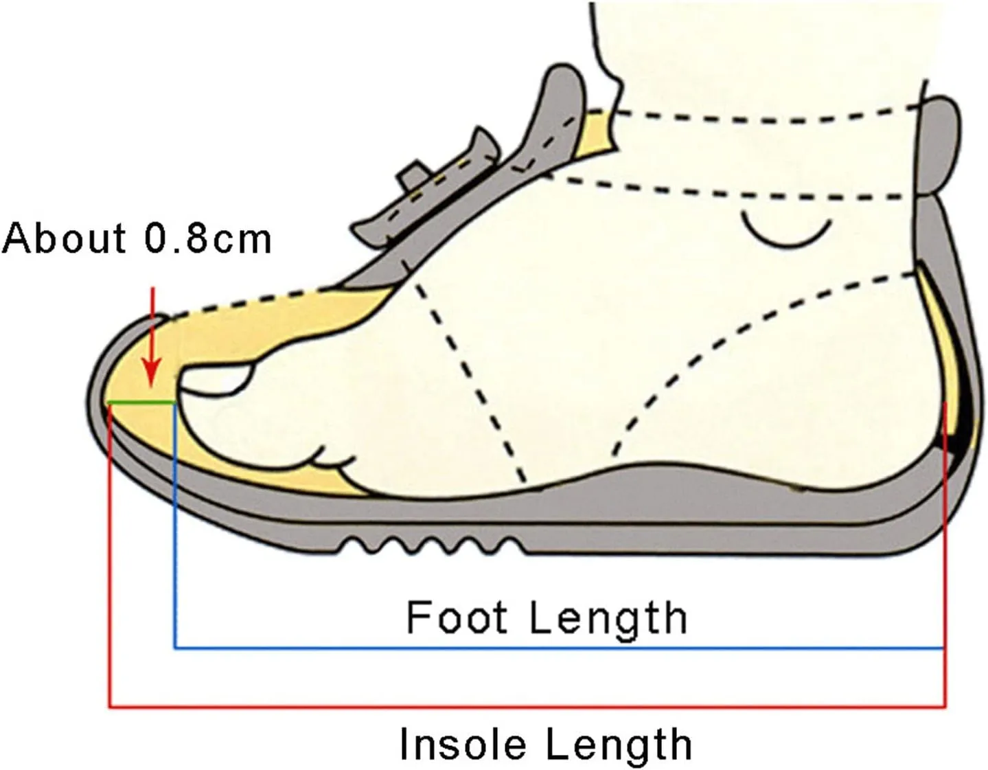 Toddler Girls Leather Soft Loafers Sneakers School Uniform Dance Low Heel Sandals Kids Baby Non Slip Lightweight Shoes