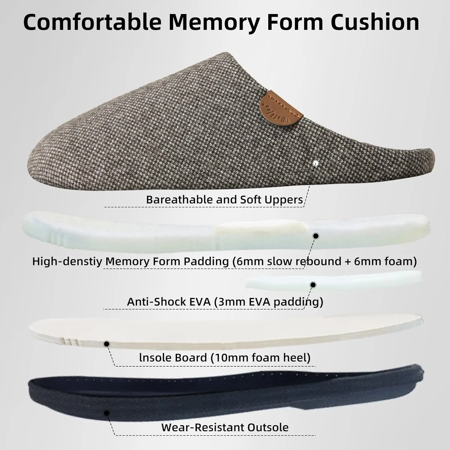WALKFUN Men's Memory Foam Slippers - Comfortable Indoor Shoes, Two-Tone Home Slippers for Bedroom, Spa, Office