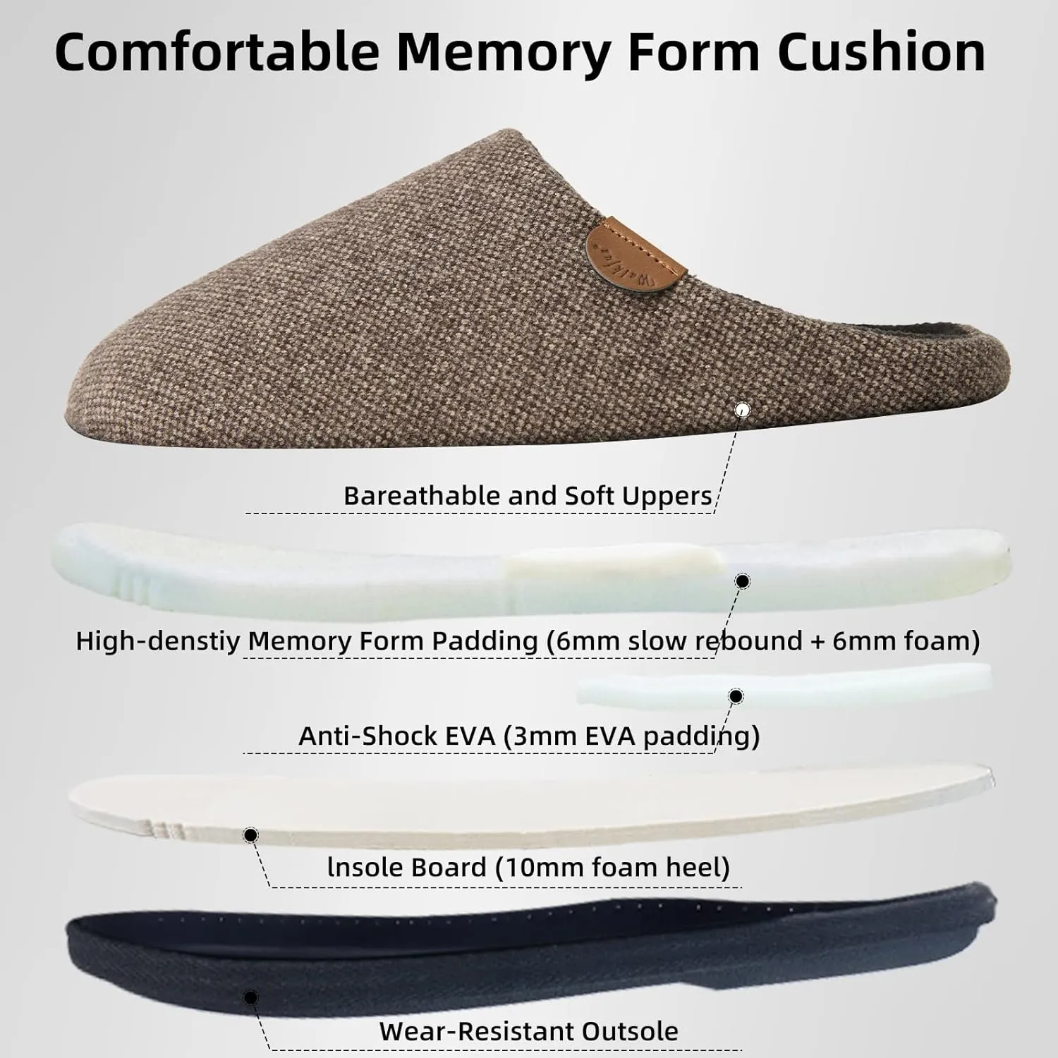 WALKFUN Men's Memory Foam Slippers - Comfortable Indoor Shoes, Two-Tone Home Slippers for Bedroom, Spa, Office