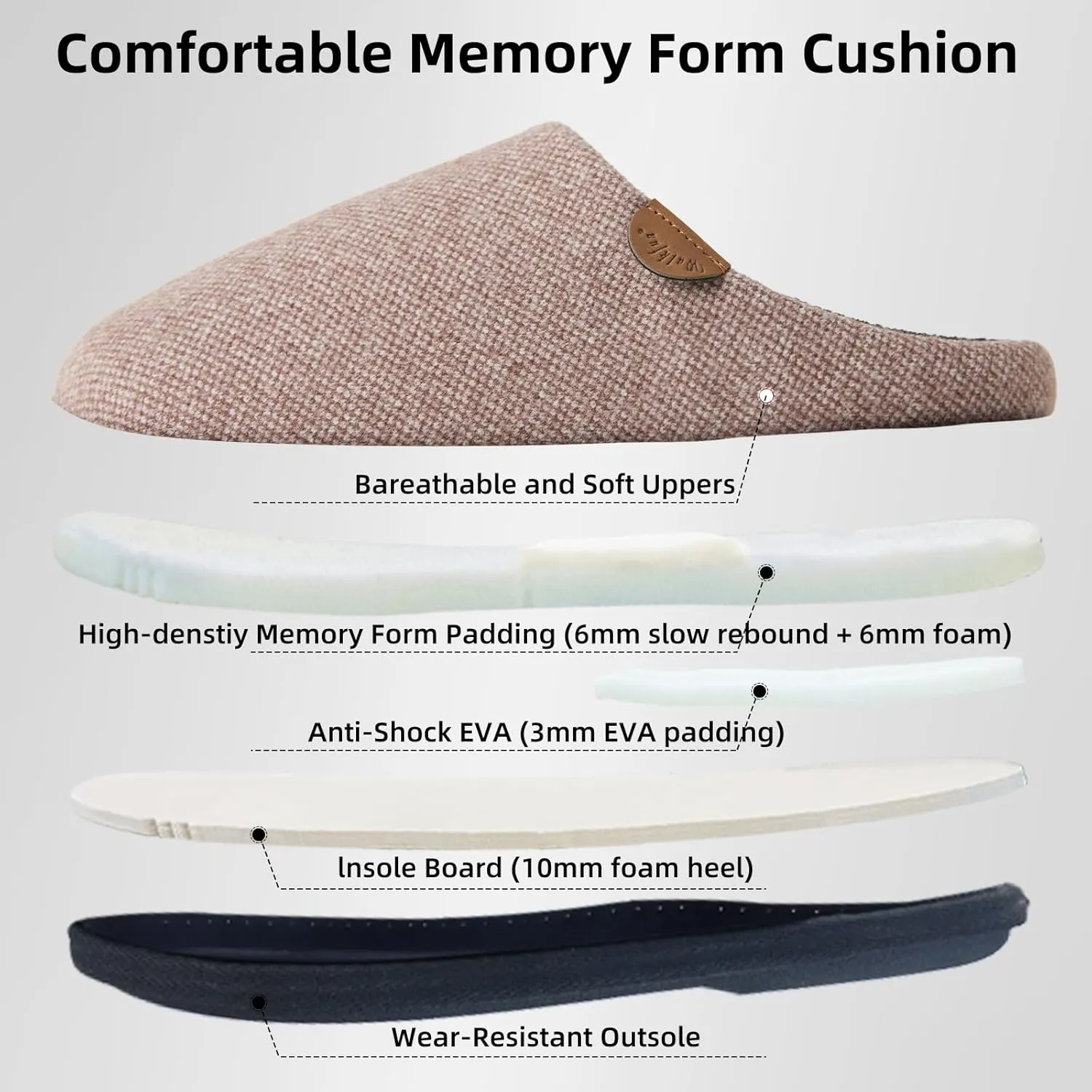 WALKFUN Men's Memory Foam Slippers - Comfortable Indoor Shoes, Two-Tone Home Slippers for Bedroom, Spa, Office