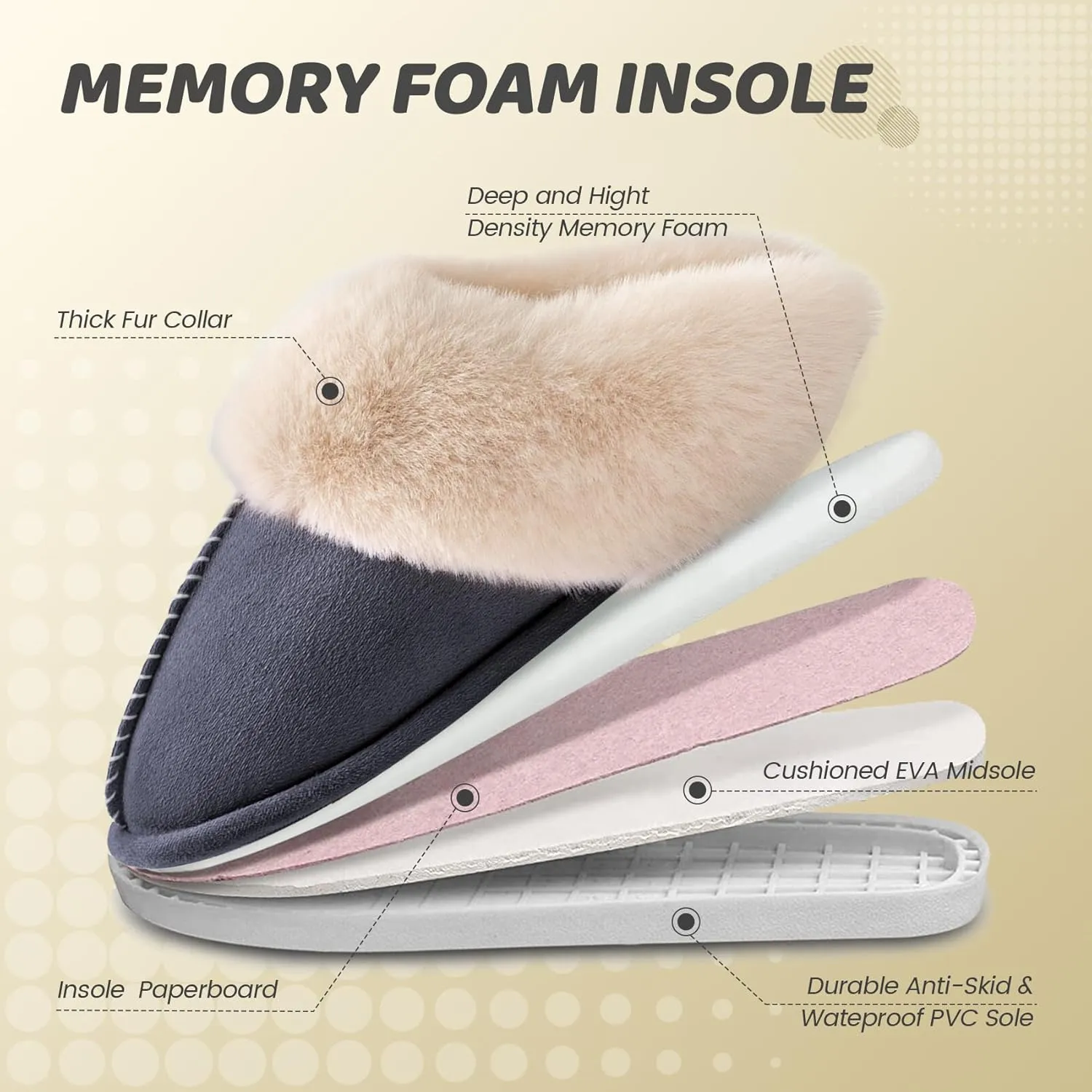 Women's House Slippers Memory Foam Fluffy Soft Slippers, Slip on Winter Warm Shoes for Women