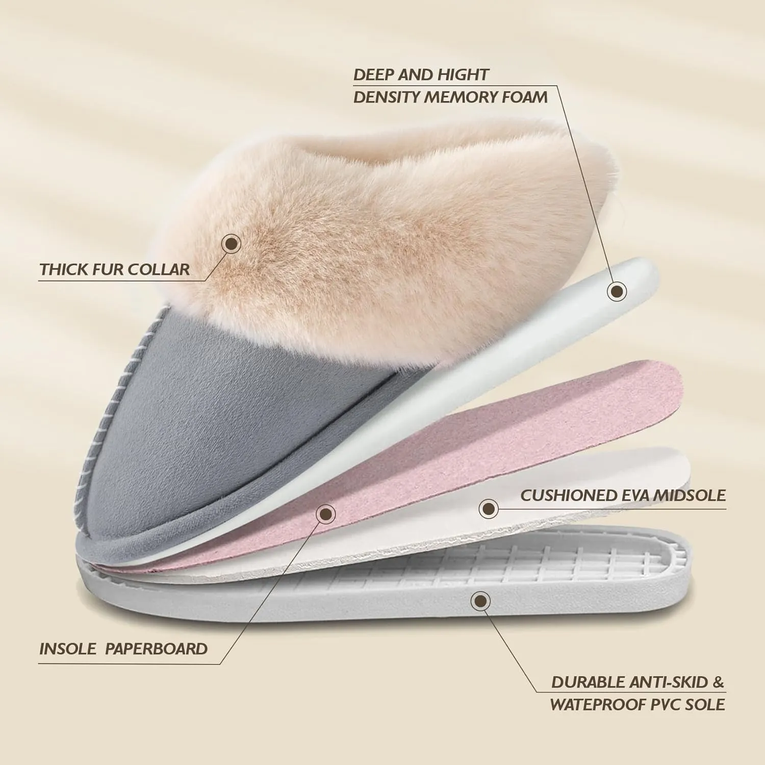 Womens Slippers Memory Foam Fluffy Fur Soft Slippers Warm House Shoes Indoor Outdoor Winter